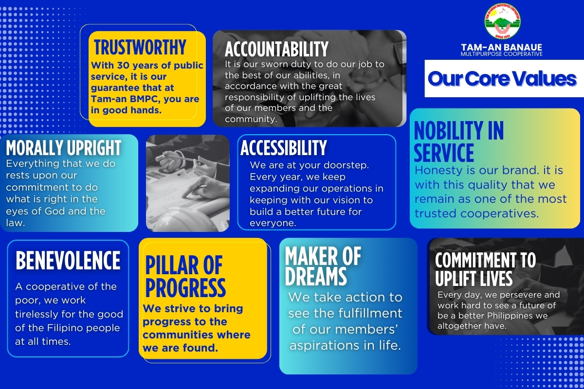 COOP CORE VALUES NEW